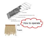 YYXDMFY Simulation Stroh Kunststoff Stroh Fliese künstliche PVC Holzhaus Pavillon gefälschte Stroh natürliche Dachdekoration feuerfest Künstliches Stroh Gefälschtes Stroh 50X5
