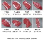 PVC hoge simulatie vers vlees model winkel varkensvlees schijven varkenshart varkenshart tong rekwisieten spareribs darm nep runderborst runderschouder