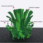 Kunstrasen, Kunstrasen, realistischer Astro-Turf-Teppich, Kunstrasenmatten, 20 mm Florhöhe, natürliche Kunstrasenunterlage für drinnen und draußen (Größe: 2 x 3 m)