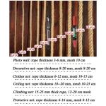 Kinder Sicherheitsnetz Hochbett Netz Hanf Netz Schutznetz Sicherheitsseilnetz für Kinder Natur Jutenetz Seilnetz für Balkon Schutz Spielplatz Treppe Hanfseil für Hängematte Bau