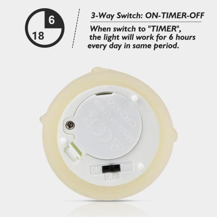 4 Witte Berken LED Kaarsen met Timerfunctie, Vlamloze Votiefkaarsen gemaakt van echt wax voor bruiloften, Batterij-aangedreven theelichtjes voor Kerstmis - D5cm