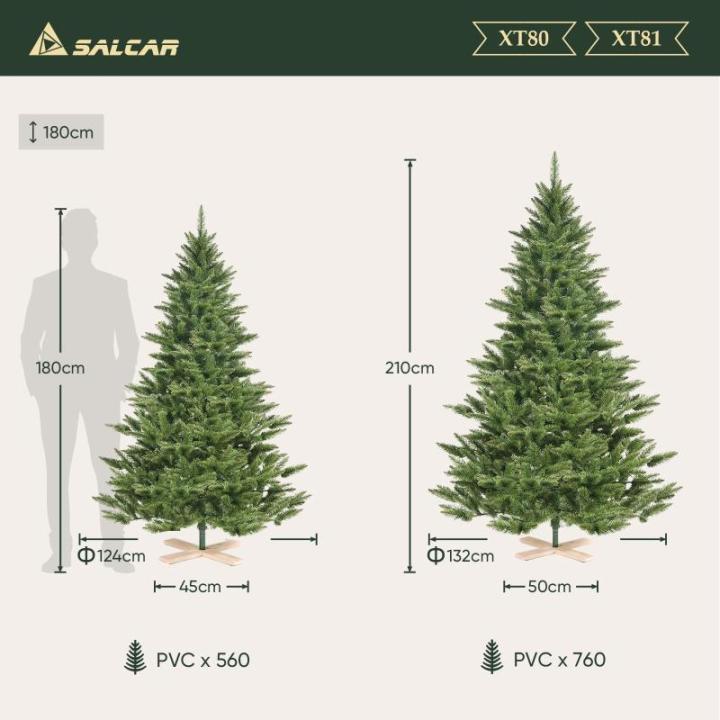 Kunstkerstboom 2,1 m, dennenboom met 760 takpunten en klapscherm, groene dennenboom met houten standaard, diameter 132 cm, extra grote boomdiameter
