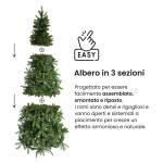 Weihnachtsbaum Slim aus realistischem PVC, ideal für kleine Räume, von höchster Qualität, 714 dichte Zweige und Stabiler Boden, Elegantes Design für Klassische Weihnachtsdekor