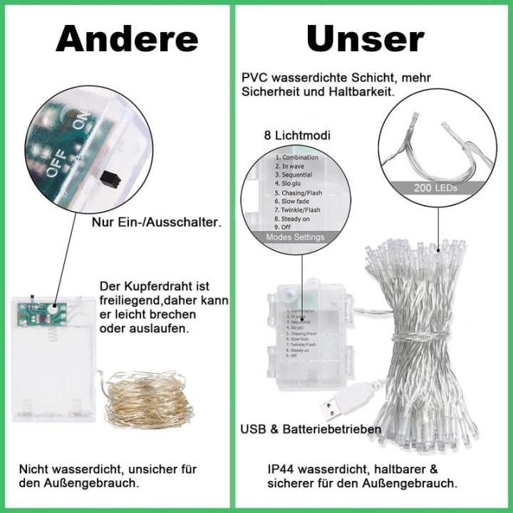 12 stuks kunstklimopslinger, hangende klimop met 200 ledlampen, voor bruiloft, feest, tuin, woning, balkon