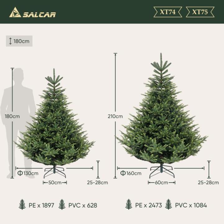 Kunstkerstboom, 210 cm, natuurgetrouwe dennenboom, kunstkerstboom met klapscherm, pvc en PE kerstboom, metalen kerstboomstandaard