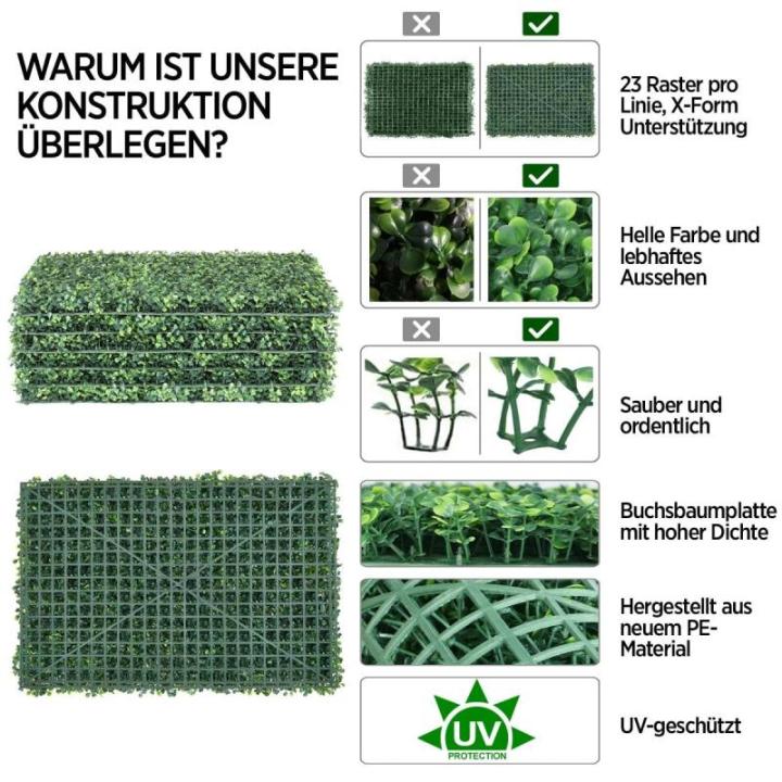 12 stuks kunstklimop voor de tuin, inkijkbescherming, 60 x 40 cm, wand met schaduwnet, kunstmatige heg, klimop, inkijkbescherming, uv-bescherming, voor balkon, tuinheggen