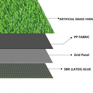 Kunstrasenmatte für den Außenbereich, 20 mm Florhöhe, Gummi-Rückseite mit Drainagelöchern, ideal für Garten, Rasen, Landschaft, Terrassen, 2 x 2 m