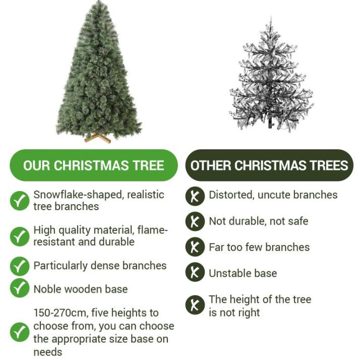Nordmann Premium kunstkerstboom, 210 cm, natuurgetrouwe voorbehandelde dennennaalden, dichte takken, dennenboom met handgemaakte houten standaard, 600 takjes
