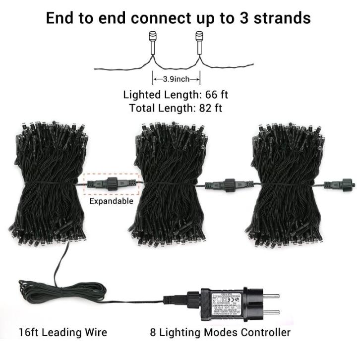 Lichtsnoer kerstboom, 20 m, 200 leds, kleurrijk, kerstverlichting met stopcontact, 8 modi, timer en geheugenfunctie, waterdichte lichtketting voor binnen en buiten, voor tuinfeest 