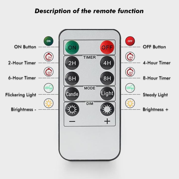 10,5 cm Set van 20 Vlamloze LED Clip Taper Kaarsen met Afstandsbediening voor Kerstboom, Batterij Aangedreven Plastic Mini Clip-On Kaarsen met Timer Wax Druppelen Ontwerp, Indoor e