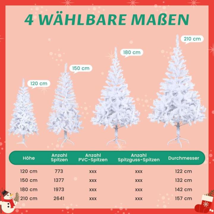 Kunstkerstboom in winterlook, onberispelijke witte naaldjurk, kunstkerstboom met 500 buigbare pvc-punten en metalen standaard, opvouwbare dennenboom voor eenvoudige montage, hoogte