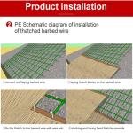 Simulation Thatch Tile Plastic Natural Wild Fake Straw Artificial Fake Thatch Straw Dekoration Bauernhaus Traufe Stroh Pe Flame Retardant Plastic (Farbe: Gelb A,Größe: 1St)