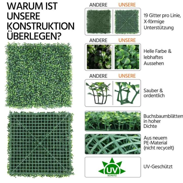12 stuks plantenwand, klimop, inkijkbescherming, uv-bescherming, 50 x 50 cm, uv-bescherming, , heggenplanten, windbescherming, decoratie voor muur, balkon, tuin, groen