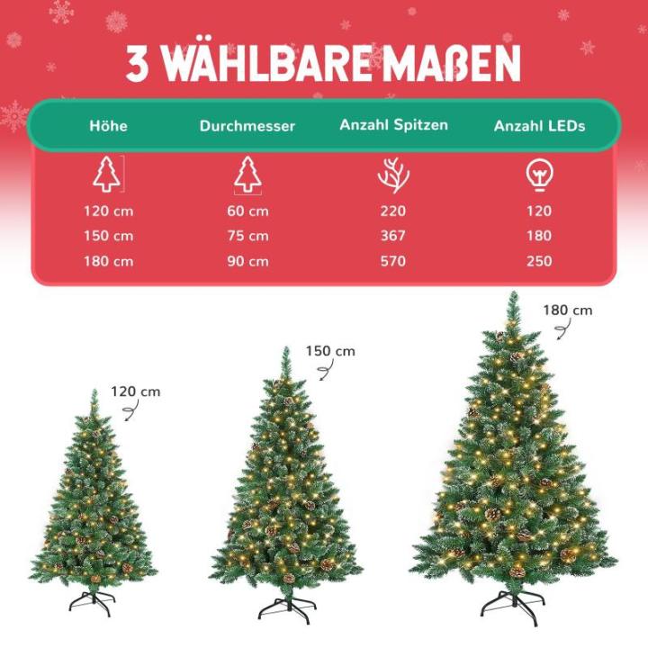 Kerstboom met verlichting, wintermagie serie, kunstkerstboom met kunstsneeuwcoating, 180 leds, 20 dennenappels, 367 takken en metalen standaard, van pvc, hoogte 150 cm