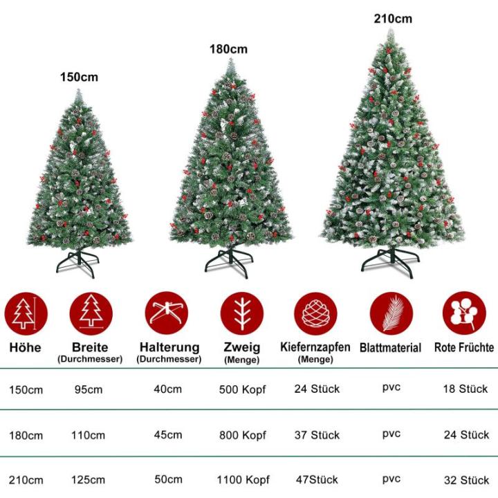Kunstkerstboom, 150 cm, pvc, automatische kunstkerstboom met standaard, kunstkerstdecoratie, met sneeuw, dennenappels en bessen