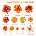 40 stuks om te knutselen, kleine bloemkoppen, 4 ~ 7 cm, mini-, bloemhoofdjes, decoratie, zijden bloemen, bloemendecoratie, rozen, hortensia's voor taartdecoratie