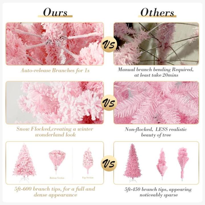150 cm kerstboom bevlokt roze met volle vlokken decoratie met sneeuwvlokken, 600 takjes, dennenbladeren van pvc en stabiele basis, kerstboom voor kerstdecoraties