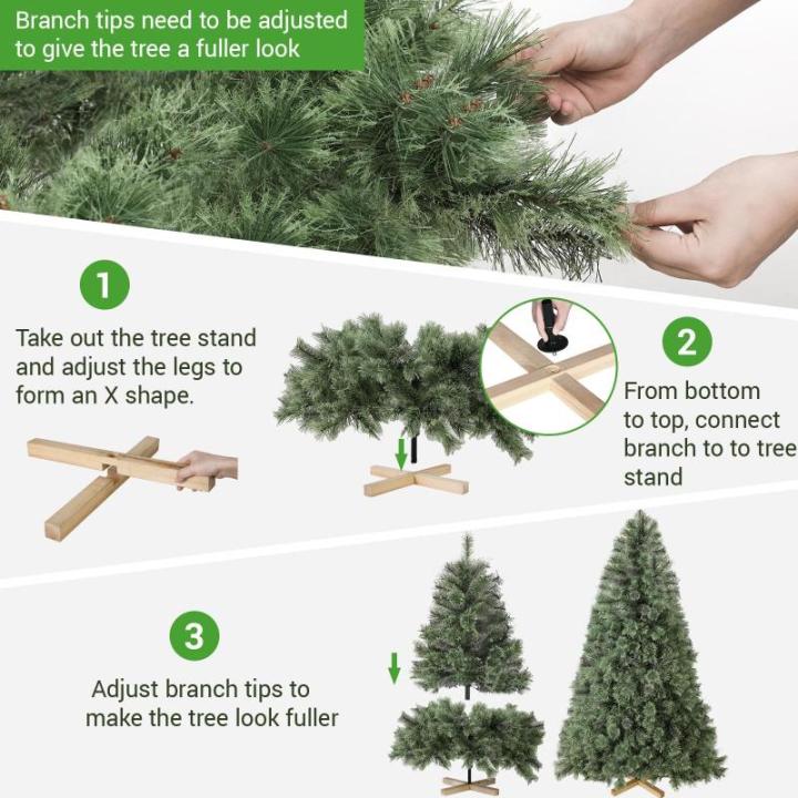 Nordmann Premium kunstkerstboom, 150 cm, natuurgetrouwe voorbehandelde dennennaalden, dichte takken, dennenboom met handgemaakte houten standaard, 350 takken