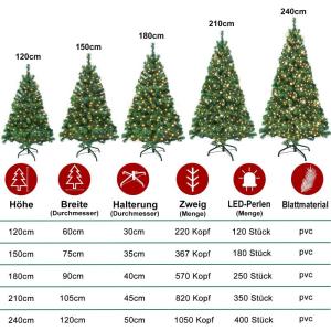 180cm PVC Kunstkerstboom Kerstboom met LED, met metalen standaard, voor Kerstdecoratie, Groen
