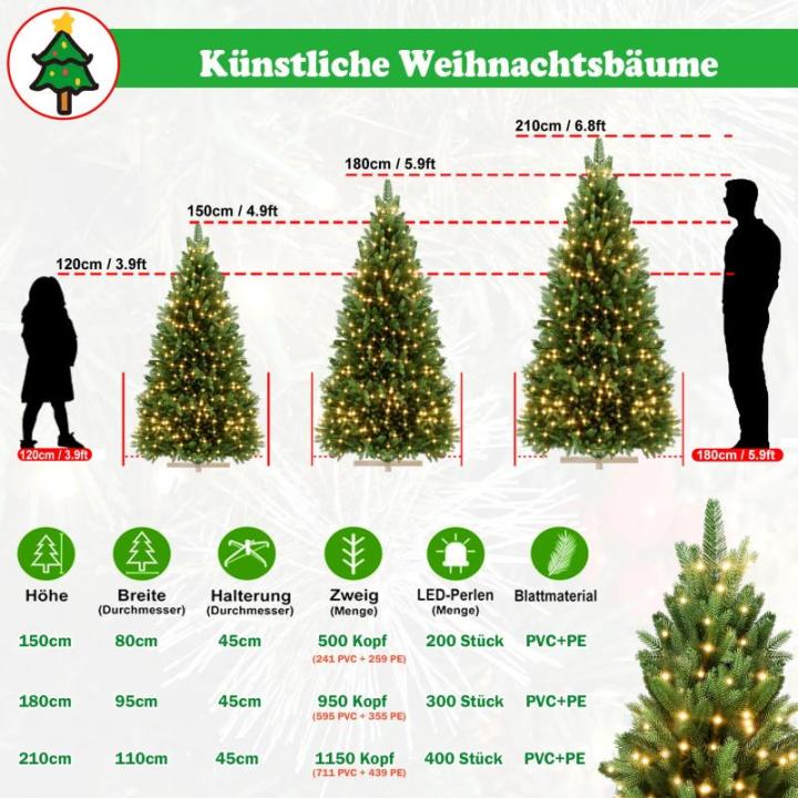 180cm Künstlicher Weihnachtsbaum mit 595 Grün PVC Spitzen & 355 Grün PE Spitzen Tannenbaum Christbaum mit Holzständer & Warmweiß LEDs für Weihnachten, Halloween, Hochzeit (oh