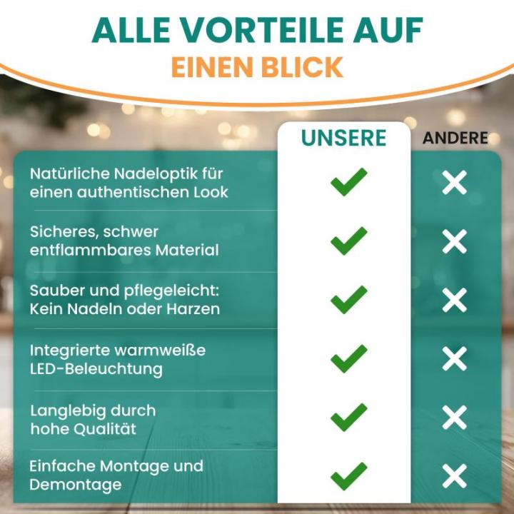 Künstlicher Tannenbaum 120 cm mit Beleuchtung 110 LED warmweiß Weihnachtsbaum Christbaum