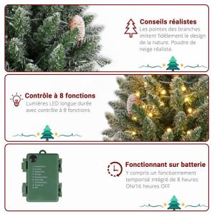 Mini Kunstkerstboom met ledverlichting, kleine kerstboom, mini-tafelblad, dennenboom voor kerstdecoratie (stijl 2, 90 cm)