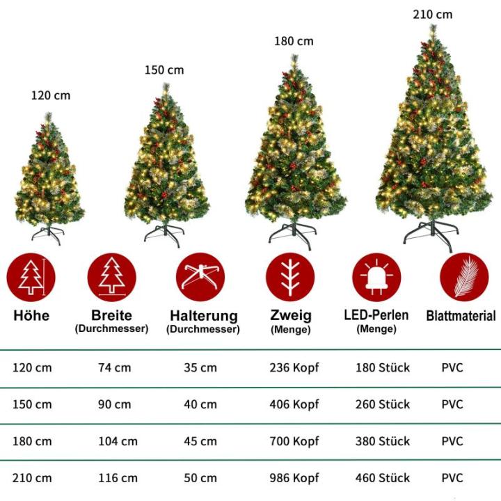 Kerstboom 120 cm, pvc-kunstkerstboom met 8 lichtmodi, verlichting, standaard, dennenappels, Ilex dennennaalden, dichte takken, kerstboom Ø 74 cm