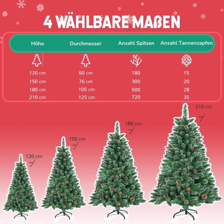 Kunstkerstboom, sneeuwserie, kunstkerstboom in winterlook met kunstsneeuw, 35 dennenappels en 720 takken, klapsysteem, geen naalden, van pvc, moeilijk ontvlambaar, diameter 125 cm 