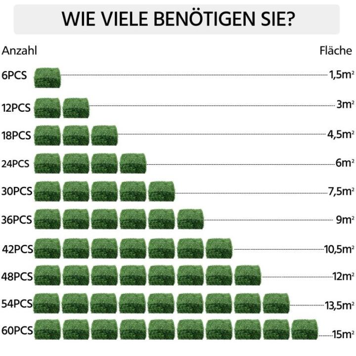 Kunstheg, klimop, inkijkbescherming, 50,5 x 50,5 cm, uv-bescherming, , heggenplant, windbescherming, doe-het-zelf, voor muur, balkon, tuin, groen, 12 stuks