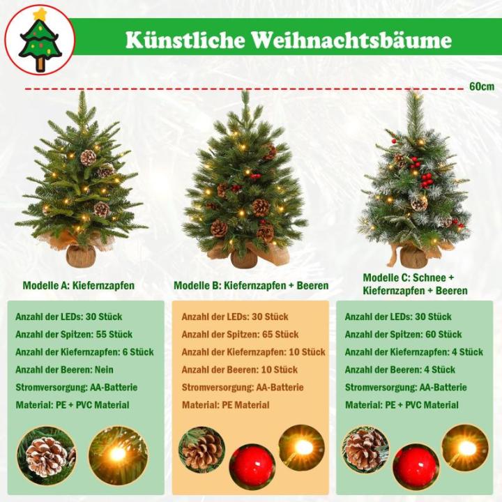 60cm Mini Künstlicher Weihnachtsbaum mit 30 LEDs Klein Tannenbaum mit Ständer PVC + PE Spitzen Christbaum für Weihnachten, Halloween, Hochzeit, Party (Schnee + Kiefernzapfen + B