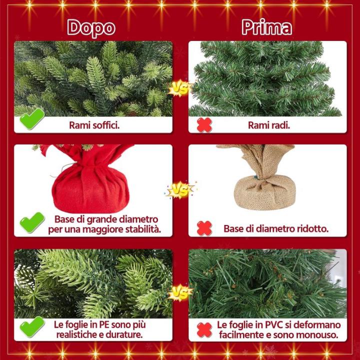 91 cm mini-kunstkerstboom met 143 takken en cementbasis, mini-tafelblad, dennenboom, moeilijk ontvlambaar, tafelkerstboom, klein, voor kerstdecoratie, groen